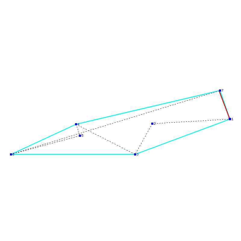 Flugauswertung